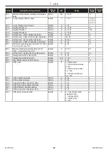 Предварительный просмотр 58 страницы COSMOGAS Adveco MYDENS 15B Instructions For Installation, Use And Maintenance Manual