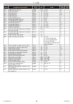 Предварительный просмотр 59 страницы COSMOGAS Adveco MYDENS 15B Instructions For Installation, Use And Maintenance Manual