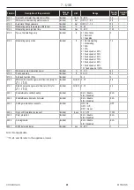 Предварительный просмотр 61 страницы COSMOGAS Adveco MYDENS 15B Instructions For Installation, Use And Maintenance Manual