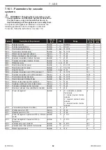 Предварительный просмотр 62 страницы COSMOGAS Adveco MYDENS 15B Instructions For Installation, Use And Maintenance Manual