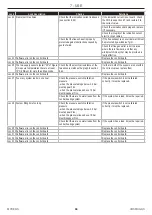 Предварительный просмотр 66 страницы COSMOGAS Adveco MYDENS 15B Instructions For Installation, Use And Maintenance Manual