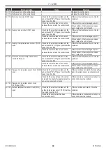 Предварительный просмотр 69 страницы COSMOGAS Adveco MYDENS 15B Instructions For Installation, Use And Maintenance Manual