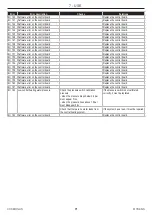 Предварительный просмотр 71 страницы COSMOGAS Adveco MYDENS 15B Instructions For Installation, Use And Maintenance Manual