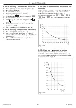 Предварительный просмотр 87 страницы COSMOGAS Adveco MYDENS 15B Instructions For Installation, Use And Maintenance Manual