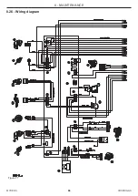 Предварительный просмотр 88 страницы COSMOGAS Adveco MYDENS 15B Instructions For Installation, Use And Maintenance Manual