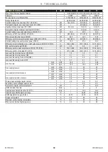 Предварительный просмотр 90 страницы COSMOGAS Adveco MYDENS 15B Instructions For Installation, Use And Maintenance Manual