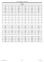 Предварительный просмотр 95 страницы COSMOGAS Adveco MYDENS 15B Instructions For Installation, Use And Maintenance Manual