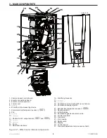 Предварительный просмотр 8 страницы COSMOGAS AGUADENS Series Installation, Operating And Maintenance Manual