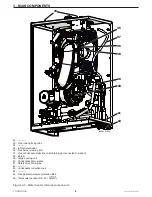 Предварительный просмотр 9 страницы COSMOGAS AGUADENS Series Installation, Operating And Maintenance Manual