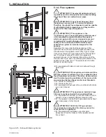 Предварительный просмотр 25 страницы COSMOGAS AGUADENS Series Installation, Operating And Maintenance Manual