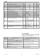 Предварительный просмотр 48 страницы COSMOGAS AGUADENS Series Installation, Operating And Maintenance Manual