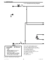 Предварительный просмотр 62 страницы COSMOGAS AGUADENS Series Installation, Operating And Maintenance Manual