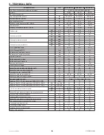 Предварительный просмотр 66 страницы COSMOGAS AGUADENS Series Installation, Operating And Maintenance Manual