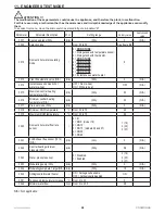 Предварительный просмотр 68 страницы COSMOGAS AGUADENS Series Installation, Operating And Maintenance Manual