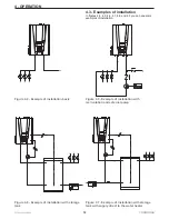 Предварительный просмотр 12 страницы COSMOGAS AGUADENS Installation, Operating And Maintenance Manual