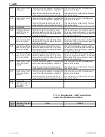 Предварительный просмотр 50 страницы COSMOGAS AGUADENS Installation, Operating And Maintenance Manual