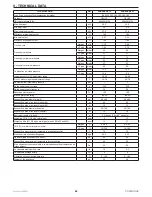 Предварительный просмотр 66 страницы COSMOGAS AGUADENS Installation, Operating And Maintenance Manual