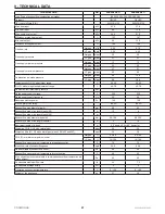 Предварительный просмотр 67 страницы COSMOGAS AGUADENS Installation, Operating And Maintenance Manual