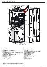 Предварительный просмотр 10 страницы COSMOGAS AGUAPLUS 100 Installation, Use And Maintenance Manual