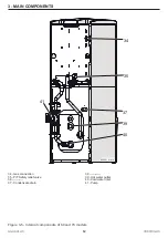 Предварительный просмотр 12 страницы COSMOGAS AGUAPLUS 100 Installation, Use And Maintenance Manual