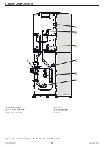 Предварительный просмотр 15 страницы COSMOGAS AGUAPLUS 100 Installation, Use And Maintenance Manual