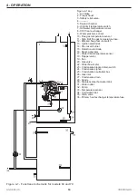 Предварительный просмотр 16 страницы COSMOGAS AGUAPLUS 100 Installation, Use And Maintenance Manual