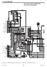 Предварительный просмотр 68 страницы COSMOGAS AGUAPLUS 100 Installation, Use And Maintenance Manual