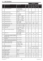 Предварительный просмотр 74 страницы COSMOGAS AGUAPLUS 100 Installation, Use And Maintenance Manual