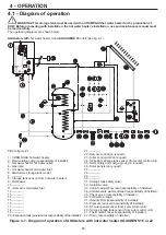 Предварительный просмотр 10 страницы COSMOGAS AGUAstore 1000 Instructions For Installation, Use And Maintenance Manual