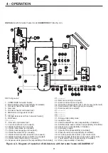 Предварительный просмотр 11 страницы COSMOGAS AGUAstore 1000 Instructions For Installation, Use And Maintenance Manual