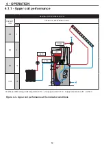 Предварительный просмотр 12 страницы COSMOGAS AGUAstore 1000 Instructions For Installation, Use And Maintenance Manual