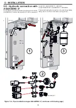 Предварительный просмотр 18 страницы COSMOGAS AGUAstore 1000 Instructions For Installation, Use And Maintenance Manual