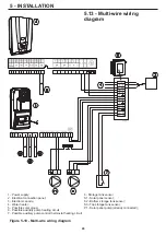 Предварительный просмотр 24 страницы COSMOGAS AGUAstore 1000 Instructions For Installation, Use And Maintenance Manual