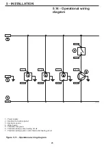 Предварительный просмотр 25 страницы COSMOGAS AGUAstore 1000 Instructions For Installation, Use And Maintenance Manual