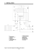 Preview for 30 page of COSMOGAS AXIA 20E Installation And Operating Manual