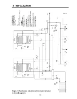 Preview for 31 page of COSMOGAS AXIA 20E Installation And Operating Manual