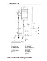 Preview for 33 page of COSMOGAS AXIA 20E Installation And Operating Manual