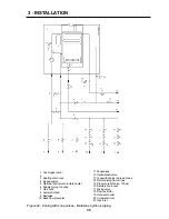 Preview for 35 page of COSMOGAS AXIA 20E Installation And Operating Manual