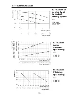 Preview for 55 page of COSMOGAS AXIA 20E Installation And Operating Manual