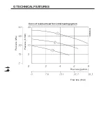 Предварительный просмотр 54 страницы COSMOGAS BMS 10/20 Instruction Manual