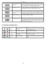 Предварительный просмотр 15 страницы COSMOGAS CosmoBIT Installation, Use And Maintenance Manual