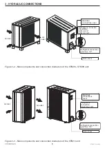 Предварительный просмотр 9 страницы COSMOGAS ECOTOWER 13 Installation, Use And Maintenance Manua