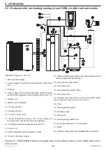 Предварительный просмотр 20 страницы COSMOGAS ECOTOWER 13 Installation, Use And Maintenance Manua