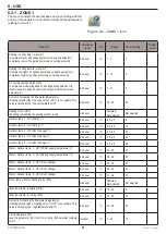 Предварительный просмотр 51 страницы COSMOGAS ECOTOWER 13 Installation, Use And Maintenance Manua