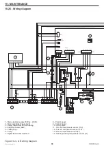 Предварительный просмотр 78 страницы COSMOGAS ECOTOWER 13 Installation, Use And Maintenance Manua