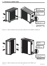 Предварительный просмотр 8 страницы COSMOGAS ECOTWIN Installation, Use And Maintenance Manual