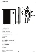 Предварительный просмотр 15 страницы COSMOGAS ECOTWIN Installation, Use And Maintenance Manual