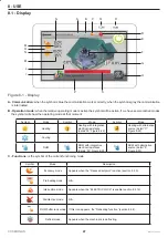 Предварительный просмотр 47 страницы COSMOGAS ECOTWIN Installation, Use And Maintenance Manual