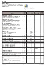 Предварительный просмотр 50 страницы COSMOGAS ECOTWIN Installation, Use And Maintenance Manual