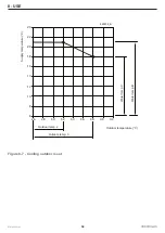 Предварительный просмотр 54 страницы COSMOGAS ECOTWIN Installation, Use And Maintenance Manual